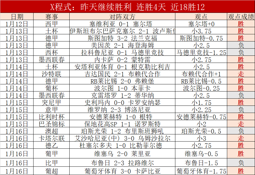 德甲,斯图加特团,队协作,开云体育,开云体育官网,开云体育app,开云体育app下载