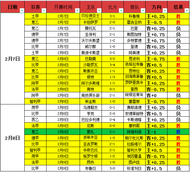 莫耶斯與西,漢姆續約至,开云体育,开云体育,开云体育官网,开云体育app,开云体育app下载