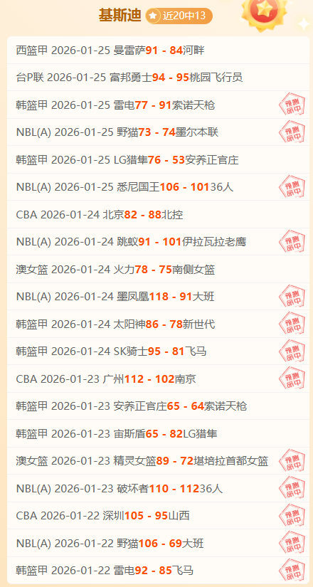 下雨积水球,场仍坚守,篮球热情不,开云体育,开云体育官网,开云体育app,开云体育app下载