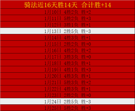 大乐透期号,专家推荐,人主场分析,开云体育,开云体育官网,开云体育app,开云体育app下载