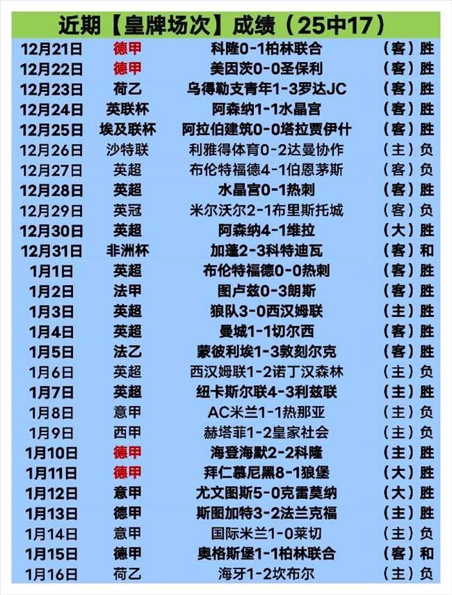 六中五神准,出击,意甲一球奇,开云体育,开云体育官网,开云体育app,开云体育app下载