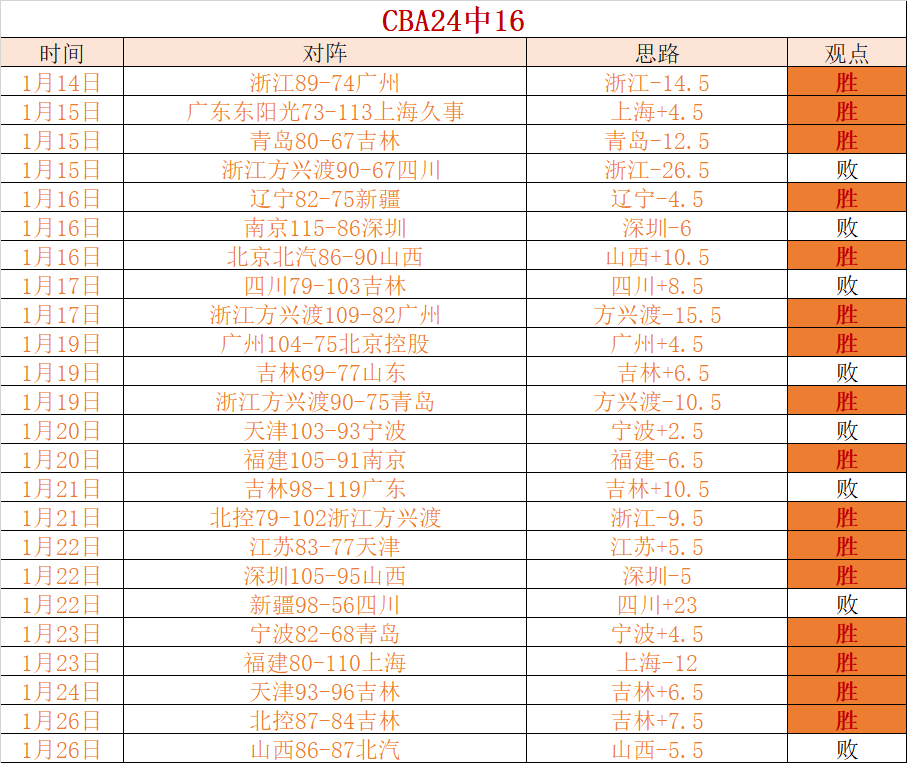 周四,欧罗巴赛事,帕纳辛纳科,开云体育,开云体育官网,开云体育app,开云体育app下载
