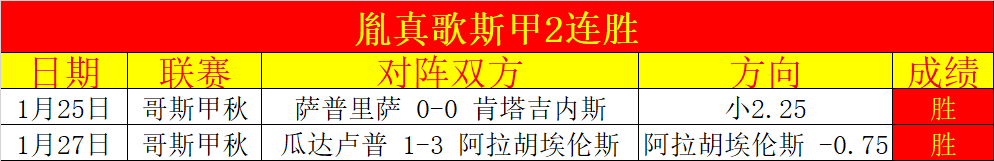 赛季欧冠,强次回合,热刺,开云体育,开云体育官网,开云体育app,开云体育app下载