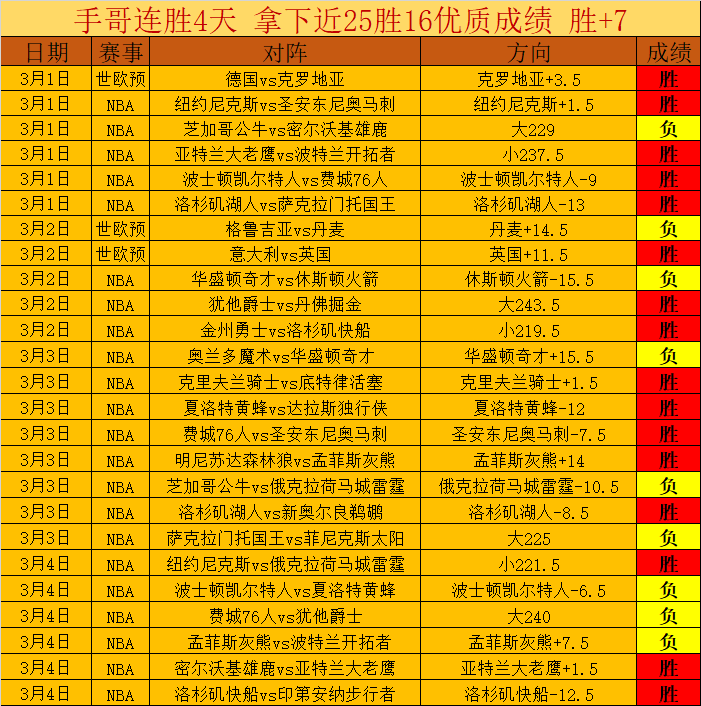 法蒂因未入,选客战拉斯,帕尔马斯名,开云体育,开云体育官网,开云体育app,开云体育app下载