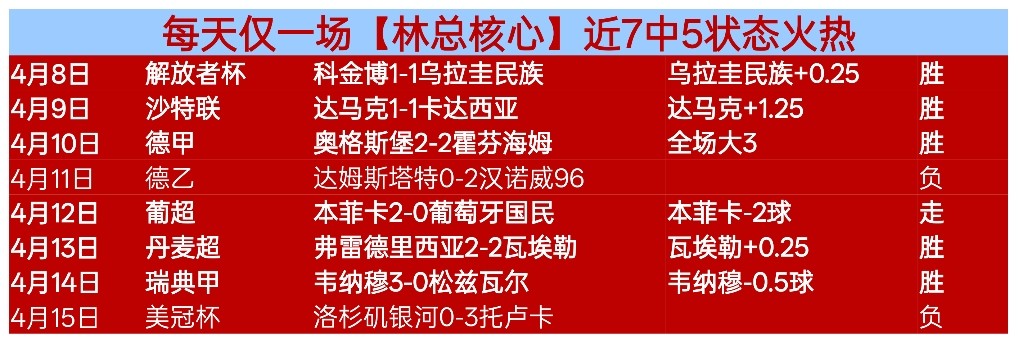 临界值分析,公牛对决太,阳比赛解读,开云体育,开云体育官网,开云体育app,开云体育app下载
