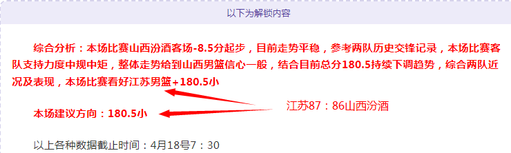 临界值分析,公牛对决太,阳比赛解读,开云体育,开云体育官网,开云体育app,开云体育app下载