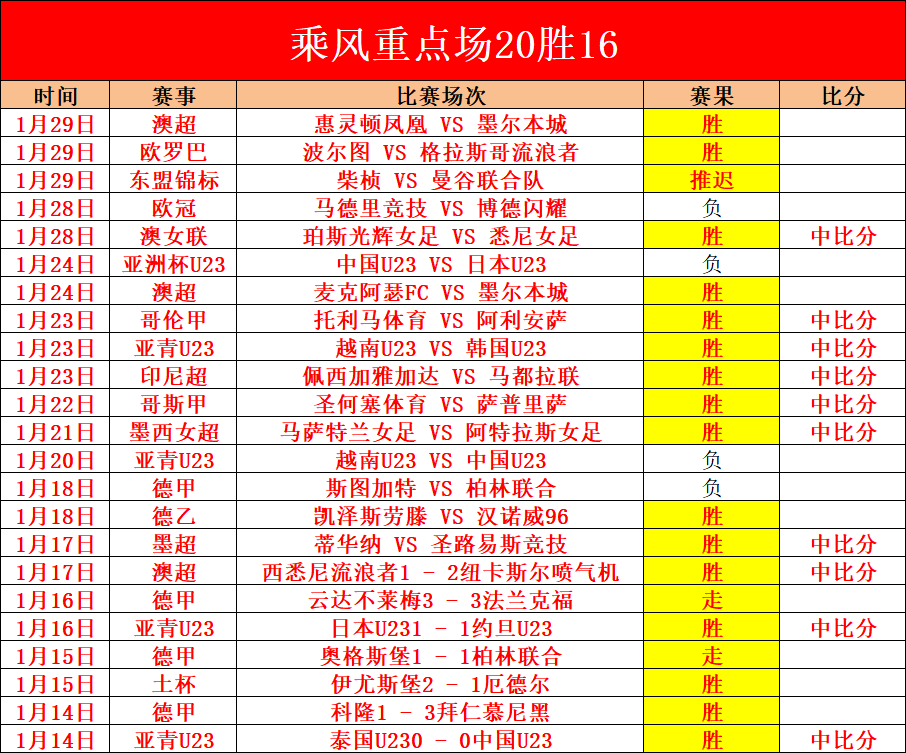 国米官方公,卡洛斯,奥古斯托荣,开云体育,开云体育官网,开云体育app,开云体育app下载