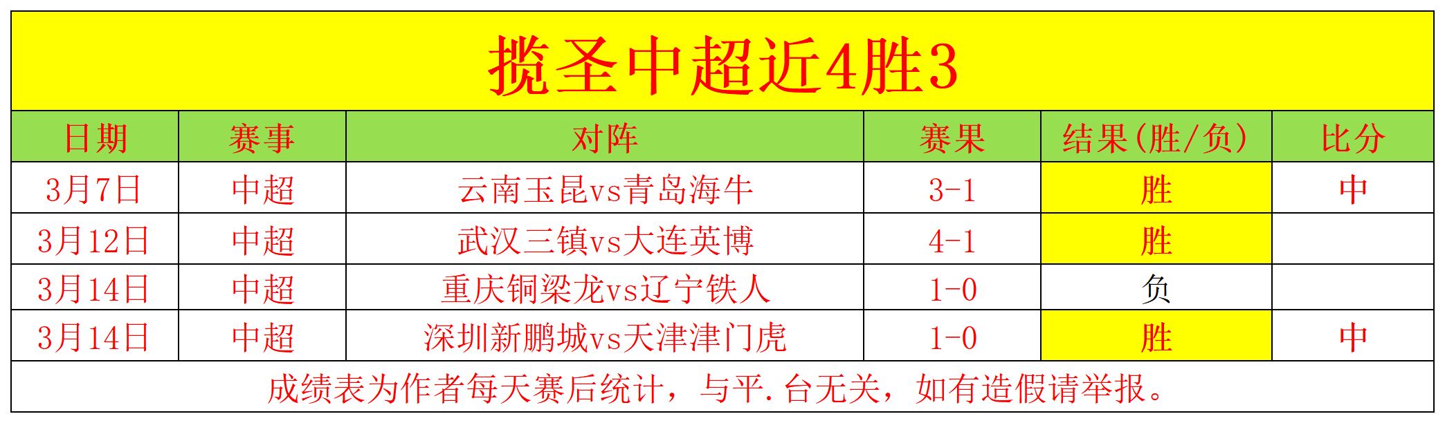 霍勒迪全面,表现,德里克,开云体育,开云体育官网,开云体育app,开云体育app下载