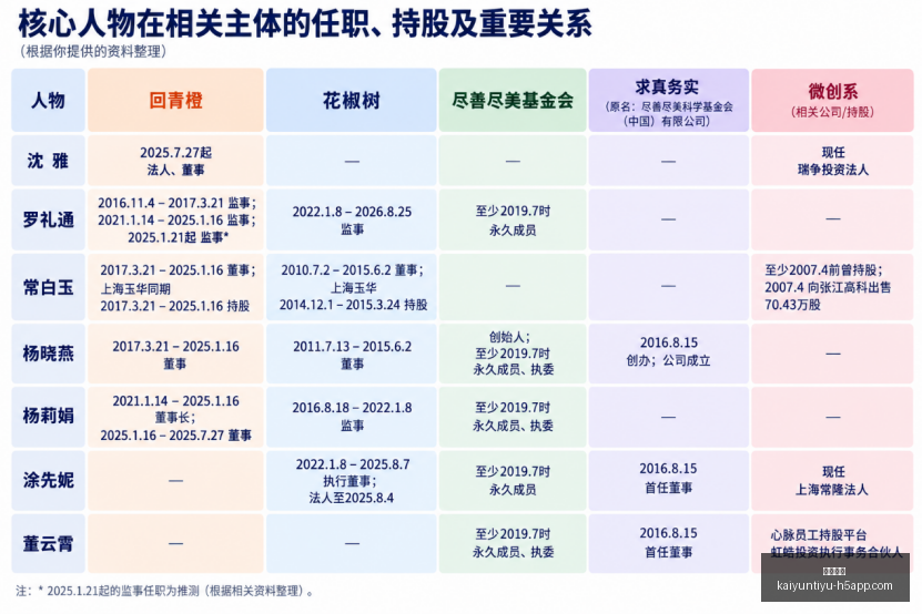 电竞战队荣,耀战队,新征程开启,开云体育,开云体育官网,开云体育app下载