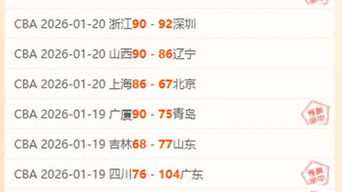 “广州队中甲赛场上演逆转，却仍难逃连败厄运”