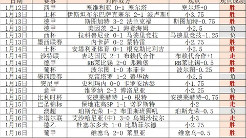 中国队再添荣耀！亚冬会冬季两项女子接力4×6公里夺金，央视同步直播