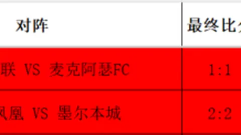 上海力克宁波，五将齐飞，CBA激战告捷