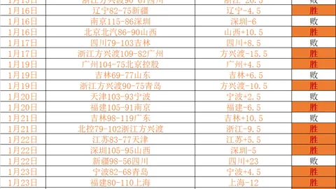 大乐透期号专家质合分析前区十码推荐