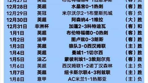 六中五神准出击！意甲一球奇迹连发，稳中带爽赛事不容错过！