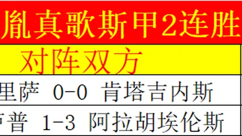 “22／23赛季欧冠16强次回合：热刺0-0战平米兰，米兰10人优势淘汰热刺，时隔11年重返欧冠8强！”