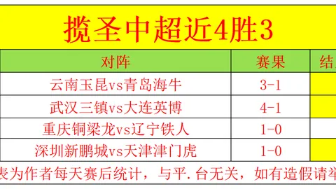 开云体育